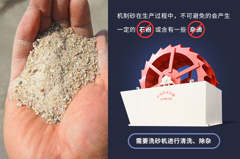 洗砂华体会官方网页版-华体会(中国)
清洗出来的砂子品质更高