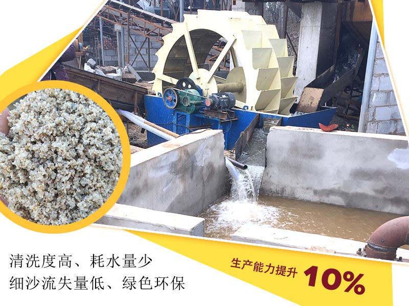 环保水洗沙华体会官方网页版-华体会(中国)
，不仅环保作业，而且节约能耗