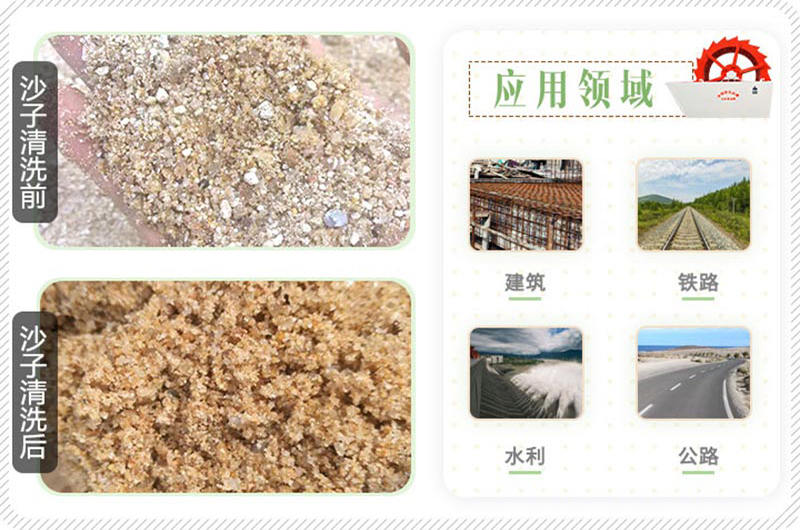 沙子经水洗沙机华体会官方网页版-华体会(中国)
清洗前后对比图