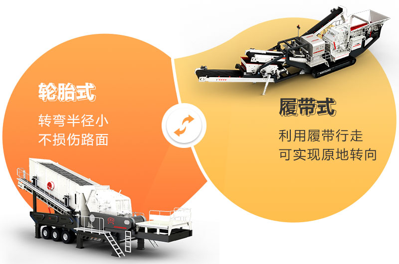 移动破碎华体会官方网页版-华体会(中国)
两种移动方式