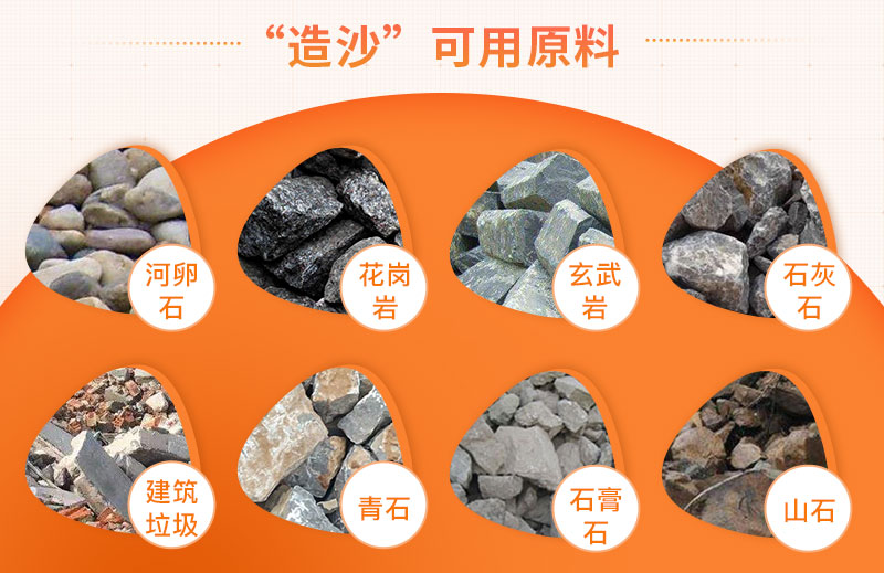 这些物料可以被岩石制砂华体会官方网页版-华体会(中国)
破碎制成砂子